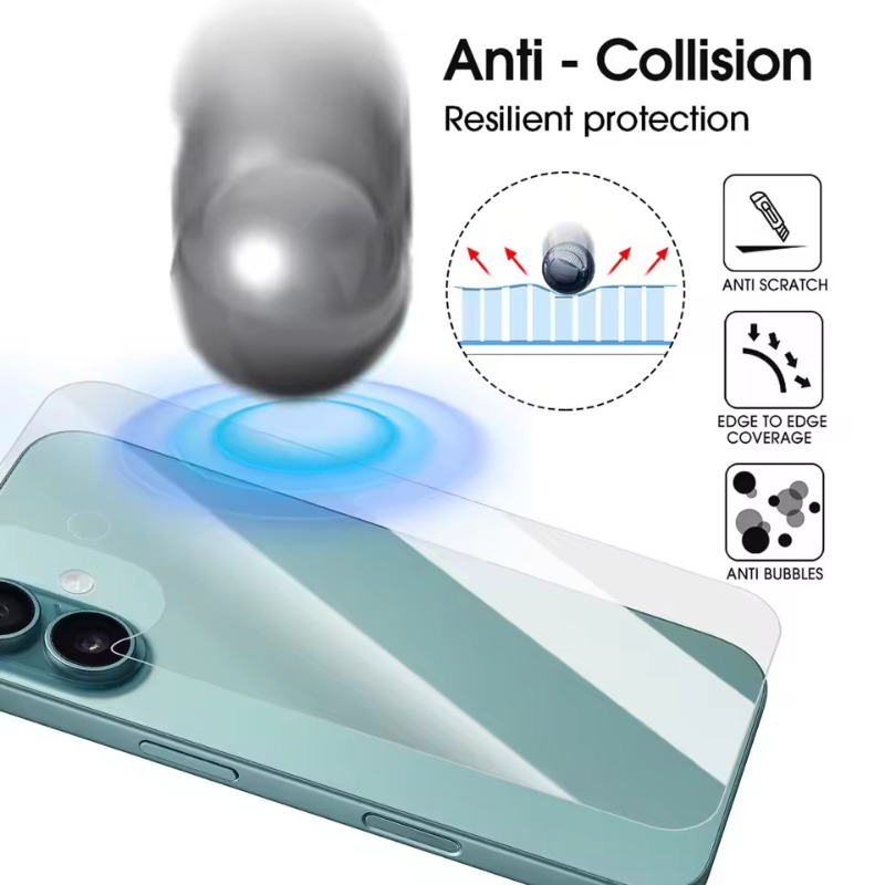 Flexible Back Hydrogel Film fo - Flexible Tpu Film 评论和价格